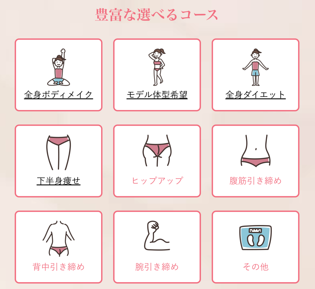 大阪の安いパーソナルトレーニングジム『フェリーズ』のメニュー