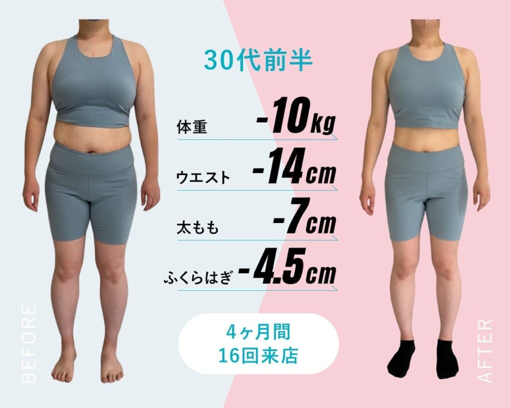 天王寺のパーソナルトレーニングジム『トトヤセ』