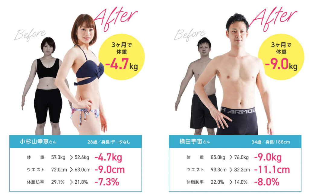 六本木の安いパーソナルジム【BODYKE】イメージ