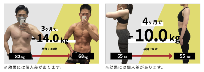 六本木の安いパーソナルジム【ザ　パーソナルジム】イメージ