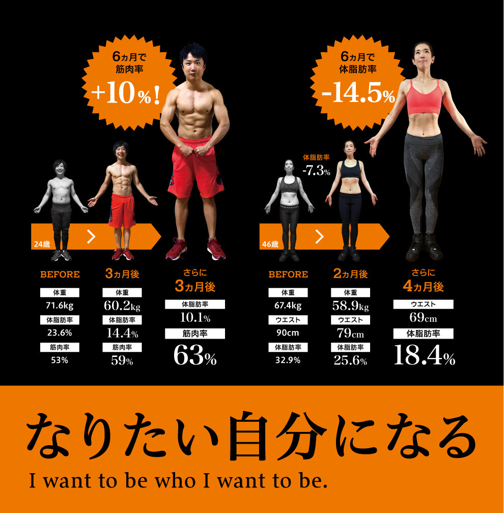 博多　安いパーソナルジム【ボディメイクジムピース】